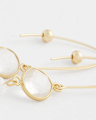 Gold No Droop® Quartz Crystal Threader Earrings